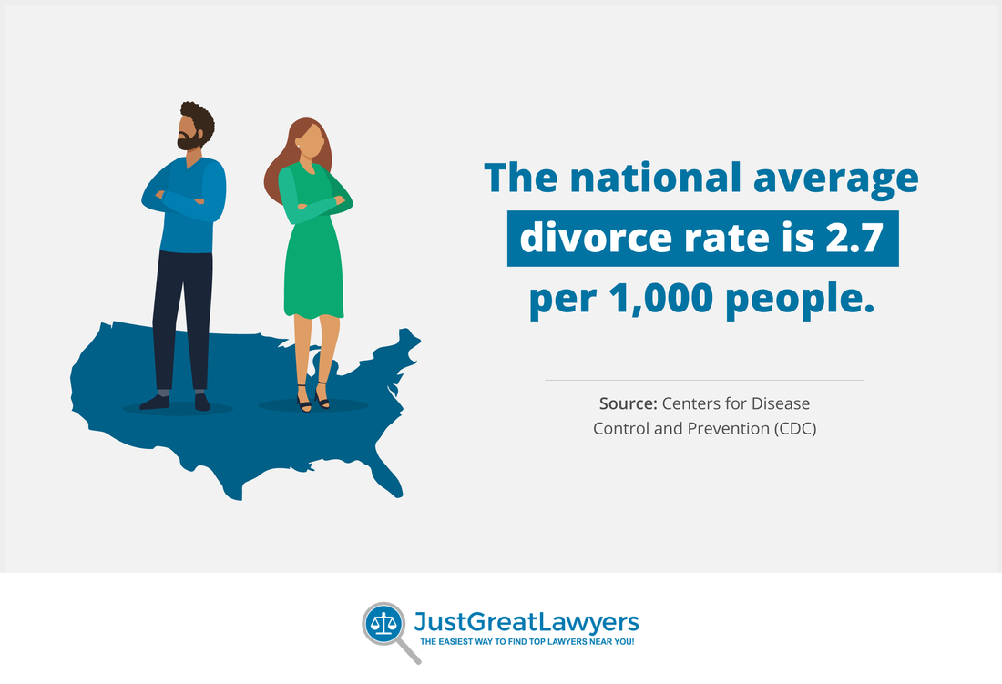 Divorce Statistics And Facts In 2021