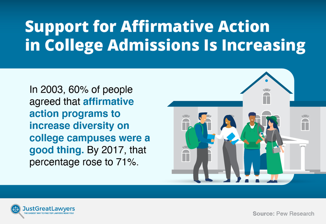 admissions essay affirmative action